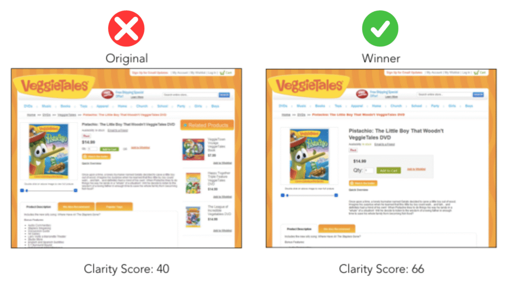 How a Good Website Can Effortlessly Increase Walk-In Customers